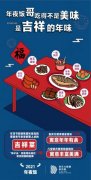 京东：农历腊八以来 “年夜饭”搜索量增长超1倍