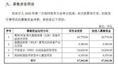 芯碁微装拟首次公开发行3020万股并于科创板上市