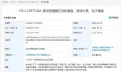 格力关联公司公开“菜谱的推荐方法”相关专利