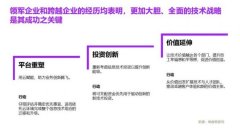 埃森哲最新研究：中国企业系统成熟度发展快于全球平均水平