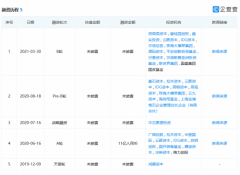 壁仞科技启动新产品线 但目前一块芯片也没造出来