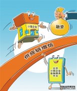 创新中小企业融资模式