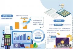 灵活精准运用多种金融政策工具 中小企业资金纾困力度再加大