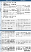 财政部部署明年十项重点工作 哪些要点值得关注？